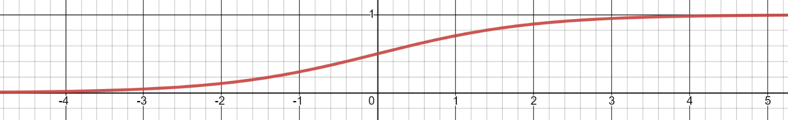 yoloV8实例分割教程_卷积_29