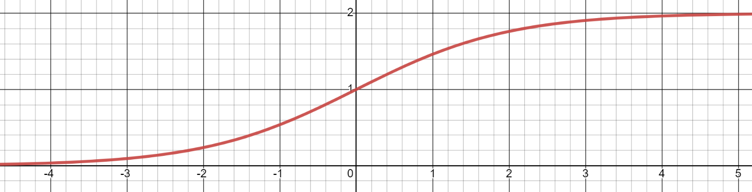 yoloV8实例分割教程_算法_42