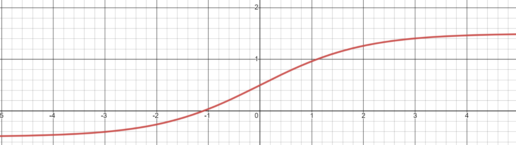 yoloV8实例分割教程_算法_44