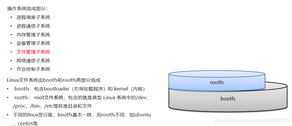 srs6镜像_docker