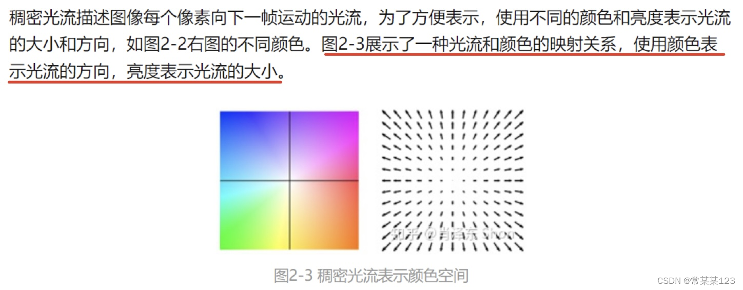 java 实现raft 协议_光流_02