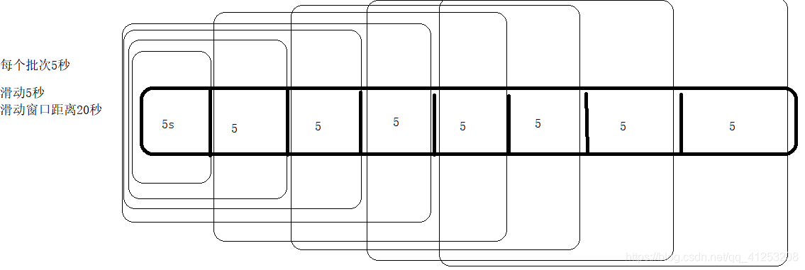 spark 开启mapjoin hint 写法_数据_02