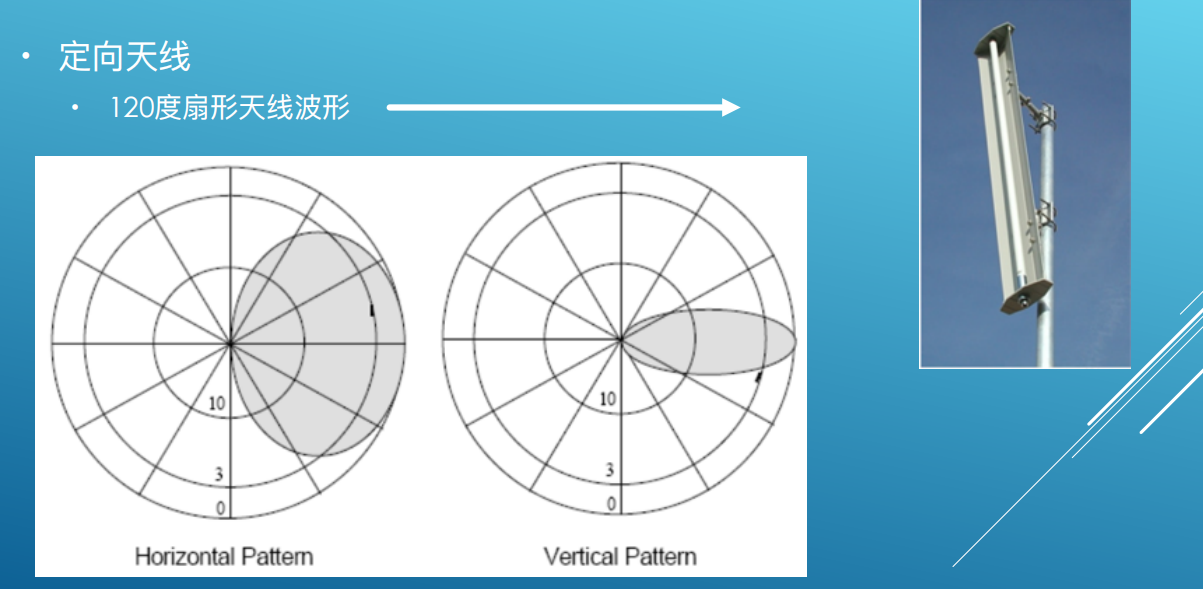 一个ssid对应一个vlan_字段_17