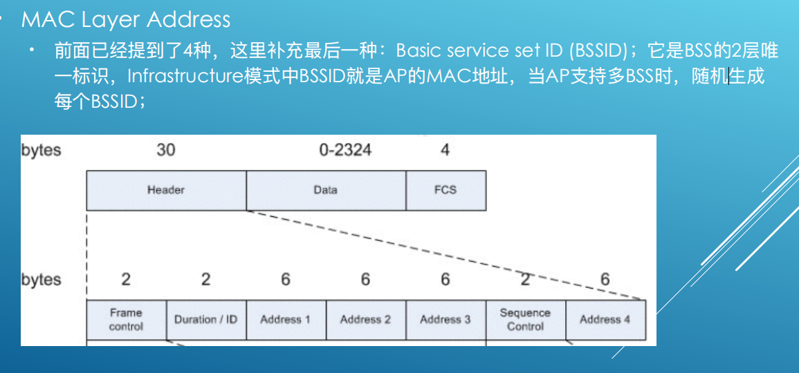 一个ssid对应一个vlan_无线网卡_27