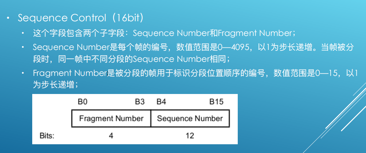 一个ssid对应一个vlan_一个ssid对应一个vlan_28