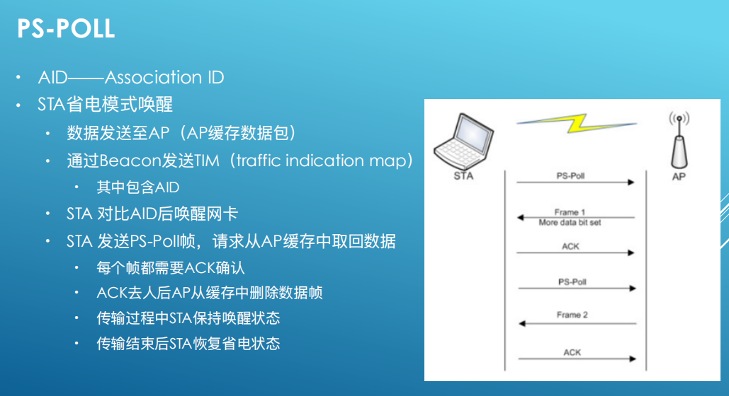 一个ssid对应一个vlan_字段_34