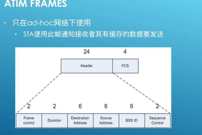 一个ssid对应一个vlan_无线网卡_54