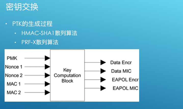 一个ssid对应一个vlan_一个ssid对应一个vlan_78