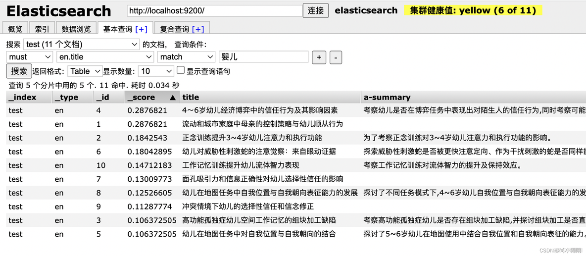 es模型打分插件_elasticsearch_04