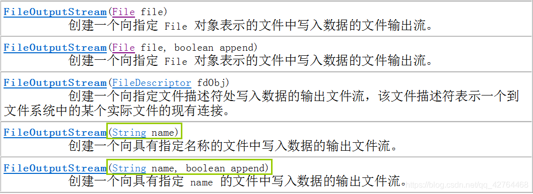 java获取outputstream的大小_字符串_08