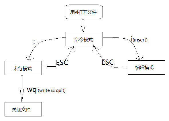 vendor 引用 system lib_分屏_02