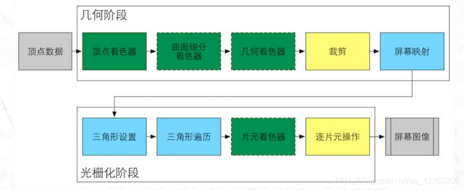 unity2d 斜坡_unity2d 斜坡