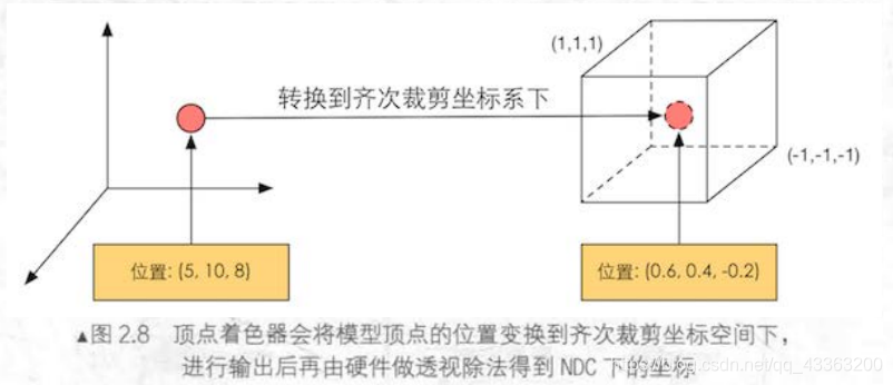 unity2d 斜坡_开发者_02