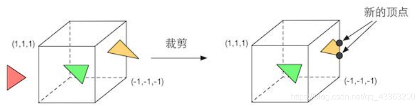 unity2d 斜坡_开发者_05