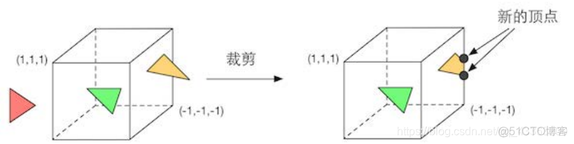 unity2d 斜坡_unity2d 斜坡_05