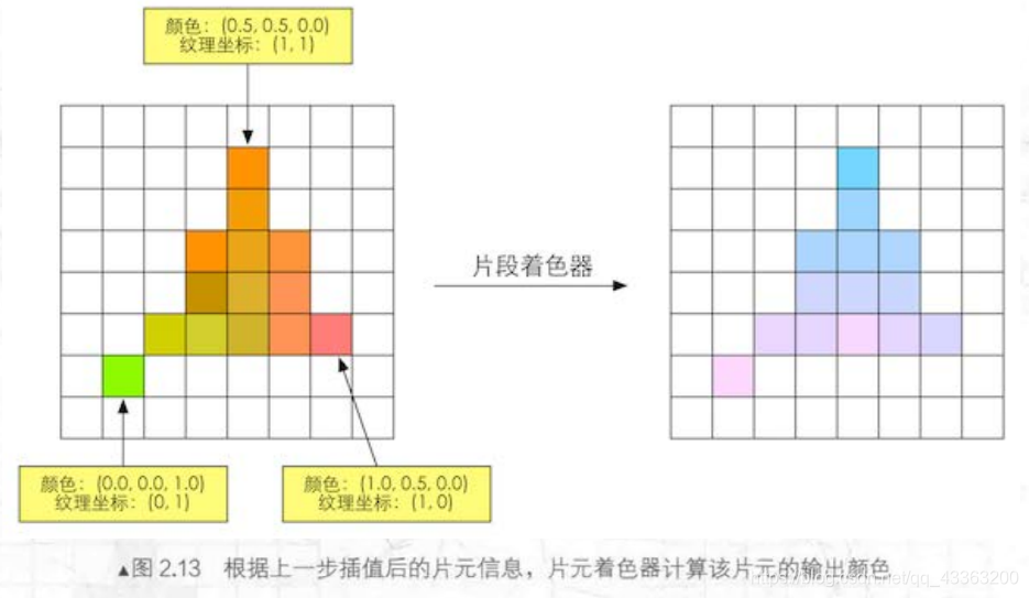 unity2d 斜坡_unity2d 斜坡_09