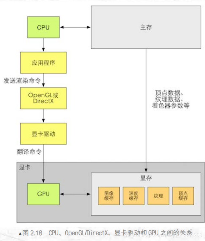 unity2d 斜坡_开发者_10