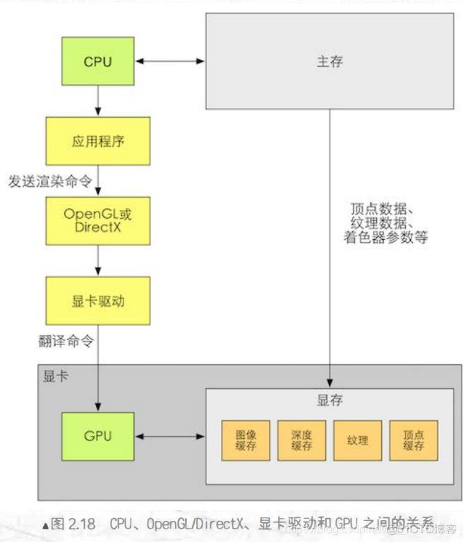 unity2d 斜坡_开发者_10