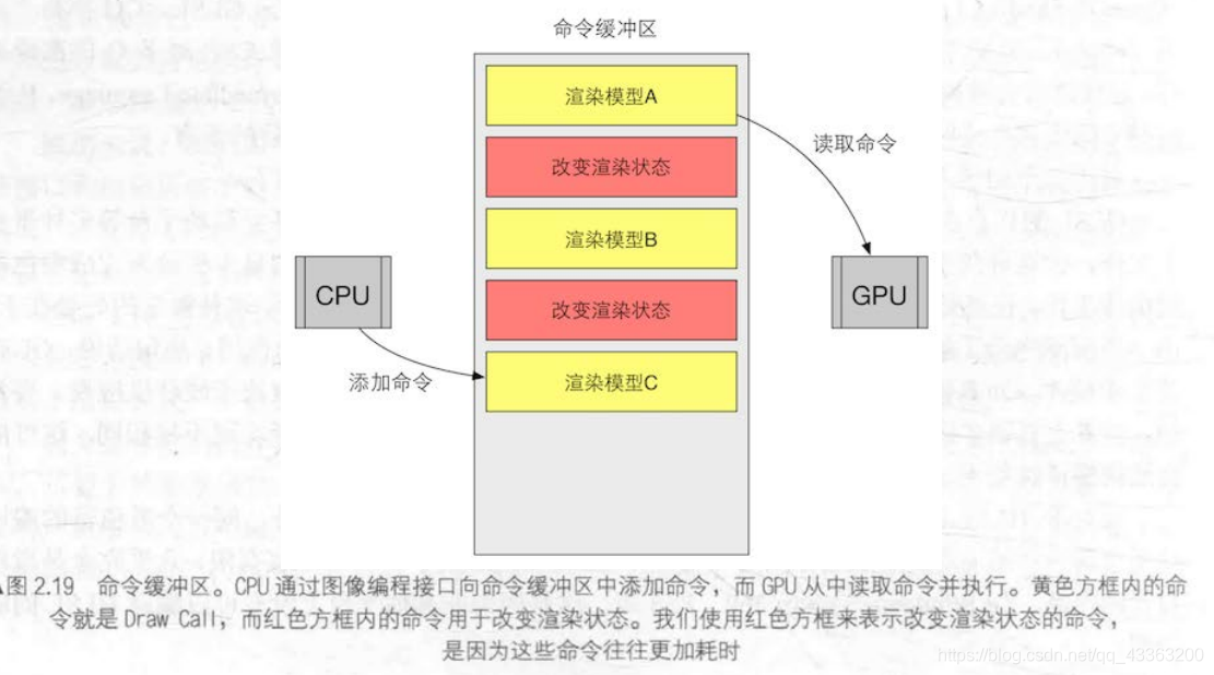 unity2d 斜坡_开发者_11