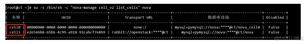 openstack修改时区_数据库_17