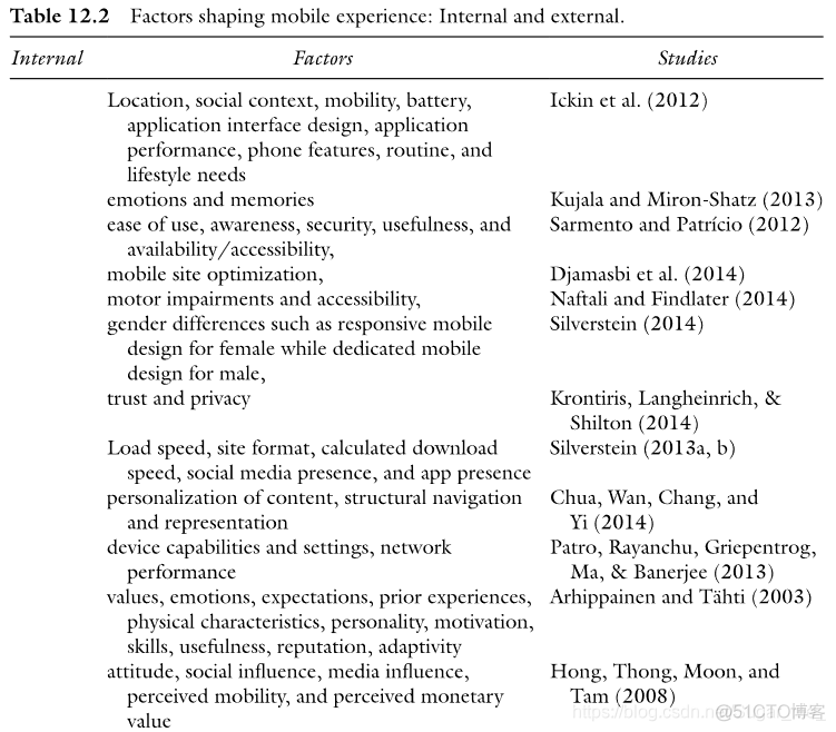 android telecom和telephony的区别_建模_02