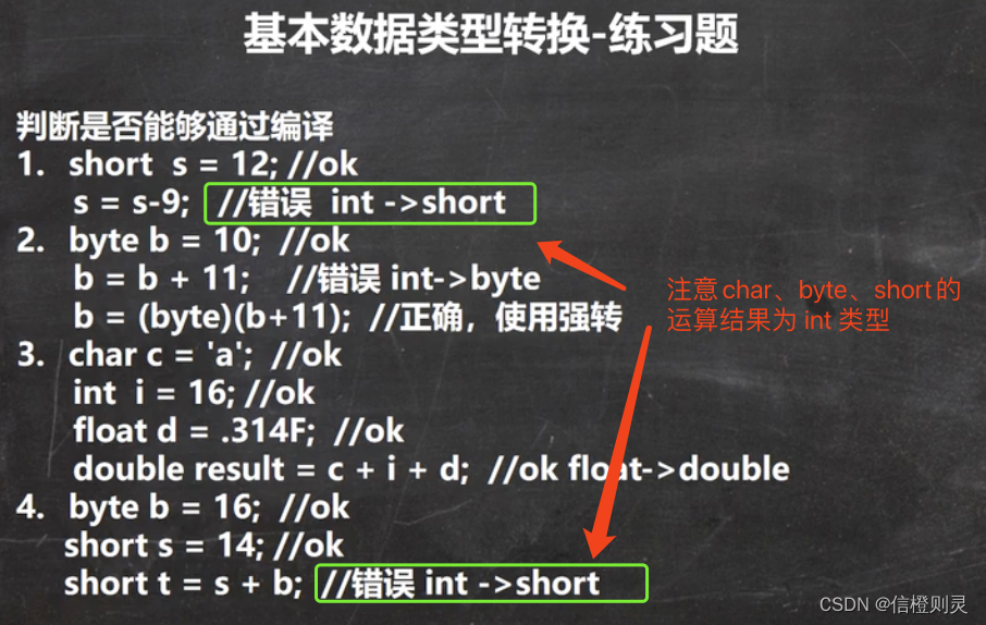 主题数一定要和lda一致性最高值一样吗_数据类型_05