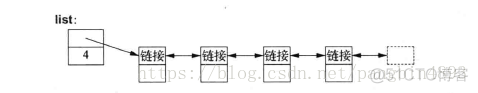 基础容器 Alpine_搜索_02