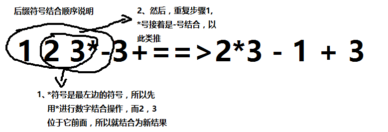 java 栈 四则运算_中缀_02