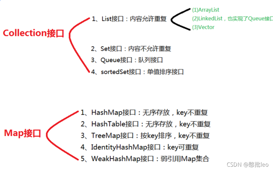 java 一个类中只有一个方法是什么_java_02