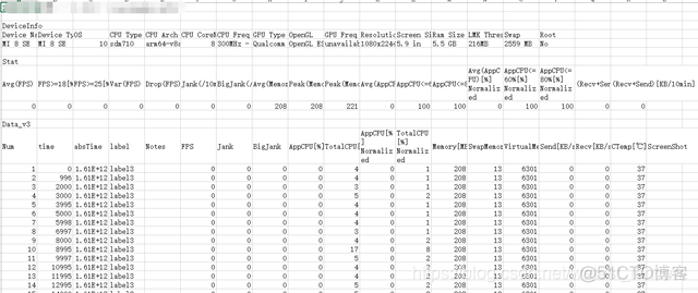 ios perfdog链接_python_12