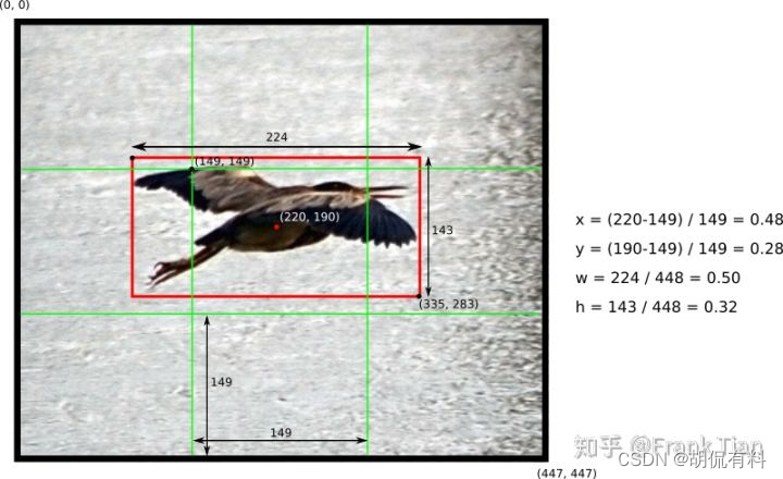 目标检测 多模态_ide_13