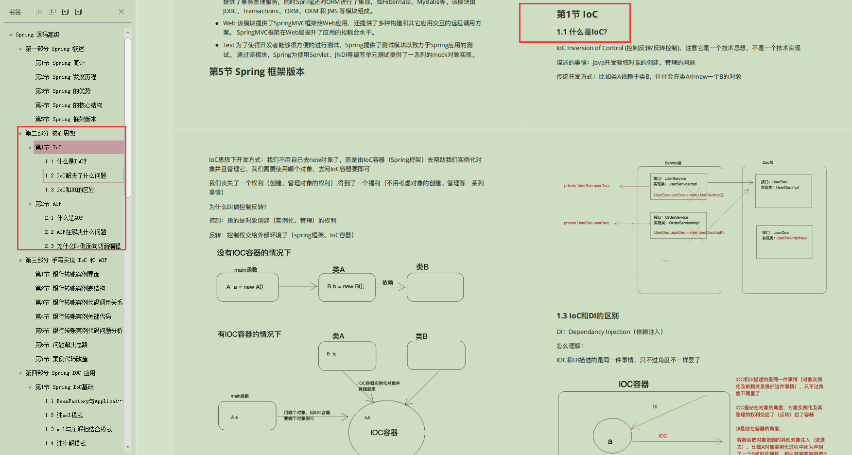 spring源码阅读笔记下载_spring