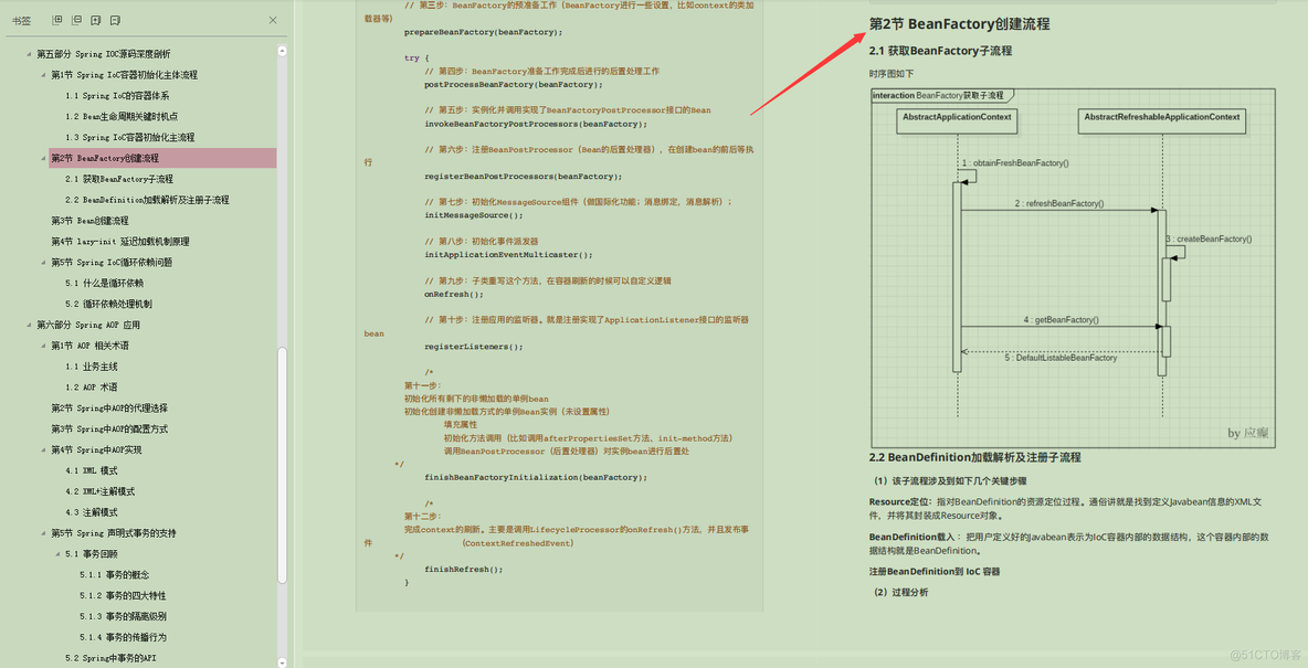 spring源码阅读笔记下载_学习_04