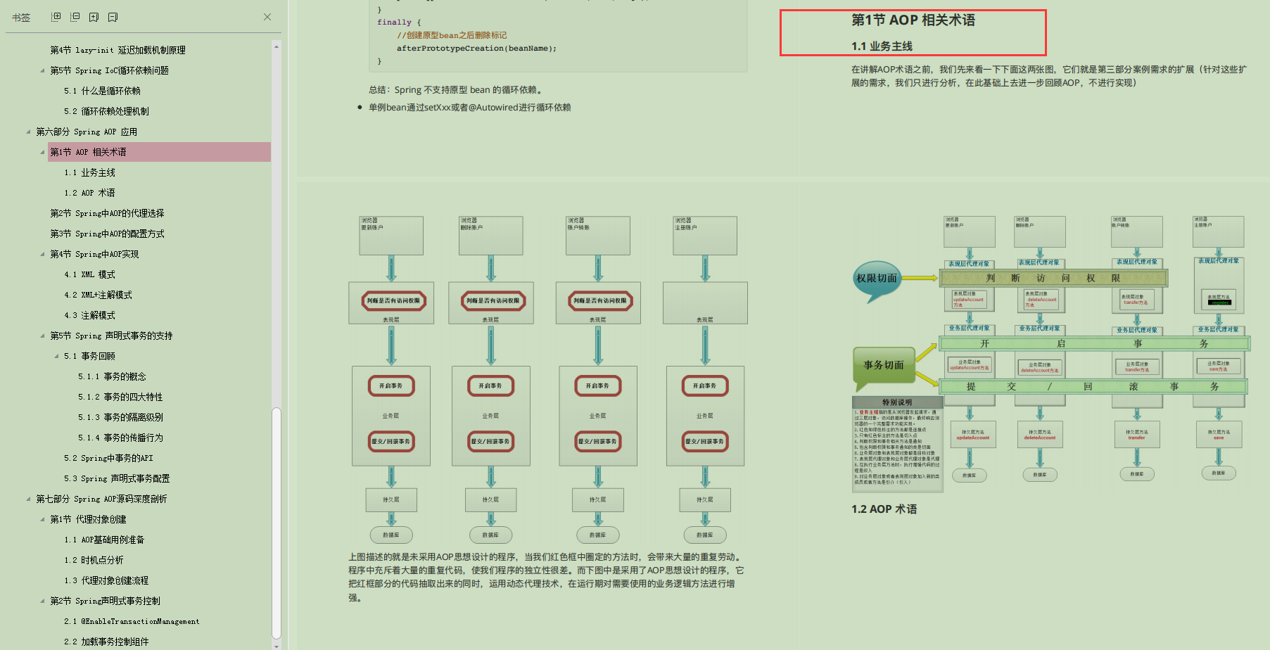 spring源码阅读笔记下载_AOP_05