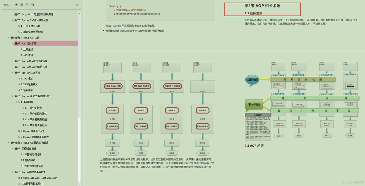 spring源码阅读笔记下载_AOP_05