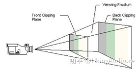 cpu与gpu混合训练_数据_22