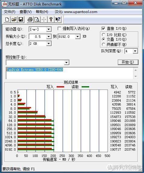 android u盘读写速度测试工具_Crystal_14