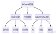 嵌入式C++、Qt/QML和MQTT：智能工厂设备监控系统的全流程介绍（附代码示例）