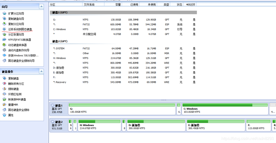 系统迁移的时候需要迁移ESP吗_ssd