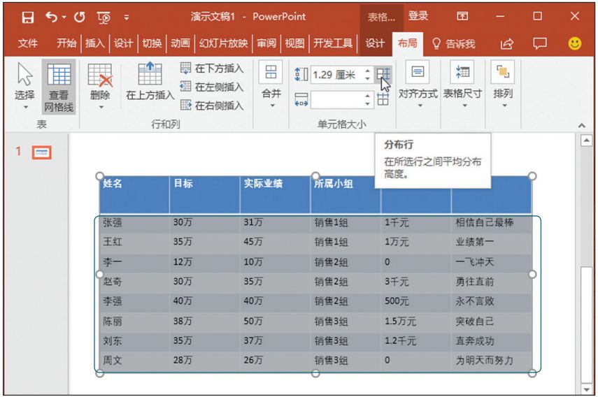 antdesign 列宽自适应_均匀分布_02