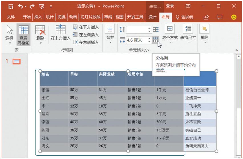 antdesign 列宽自适应_antdesign 列宽自适应_03