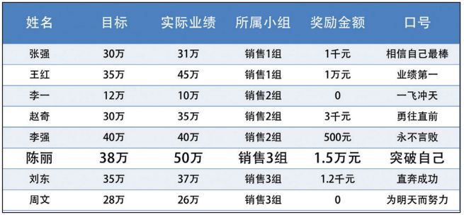 antdesign 列宽自适应_antdesign 列宽自适应_08