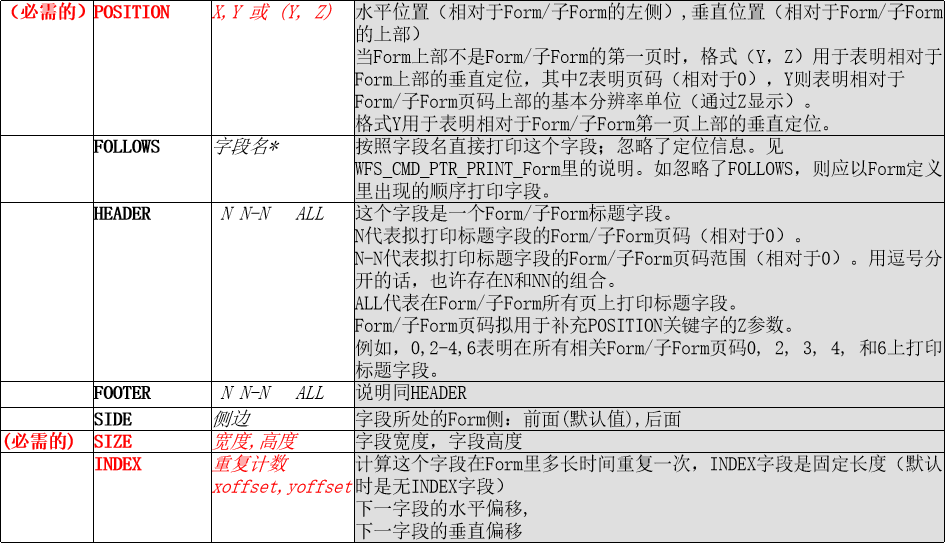 samba日志打印_表单_07