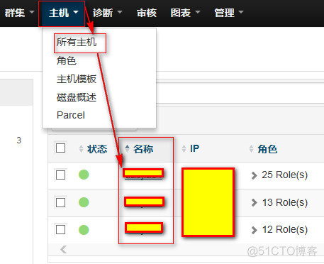 zabbix主机时间差异图表_linux检查时钟偏差_03