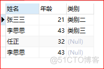 mysql as 的字段作为查询条件_mysql as 的字段作为查询条件_44