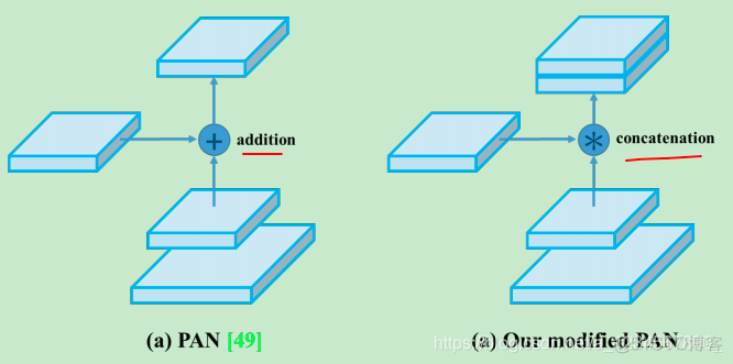 yolov8 用gpu预测_数据_07