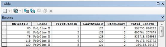 java gis 两点间的距离_ArcGIS教程_04