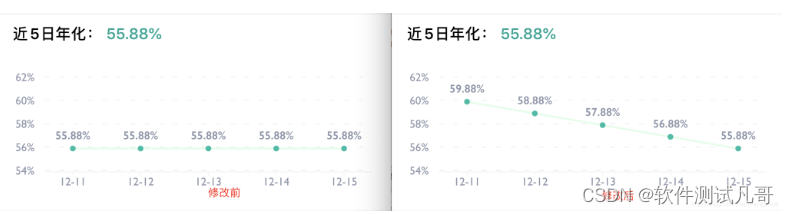 Charles mock返回数据_测试工具_07