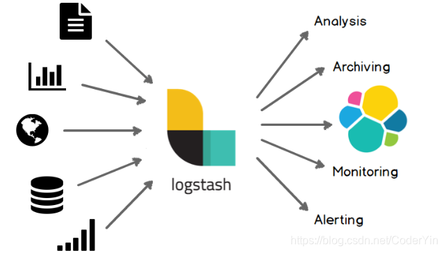 logstash采集日志文件输出到kafka_logstash