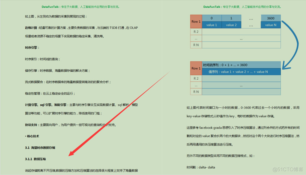 java 知识库 开源 软件_经验分享_20